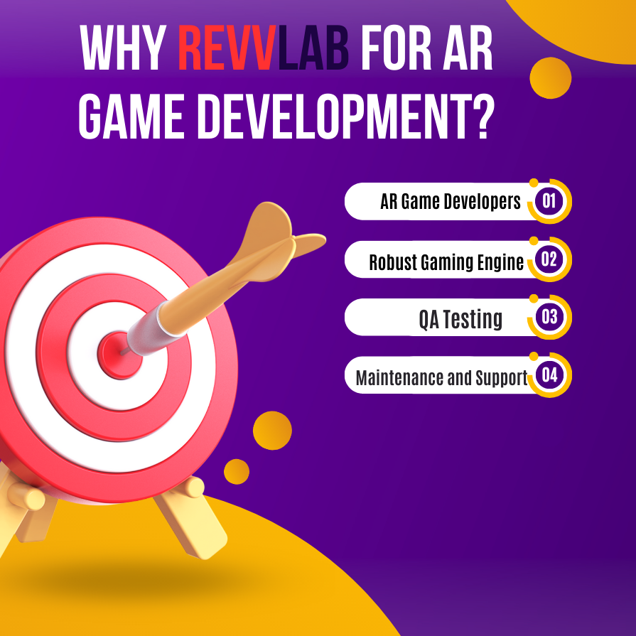 Why RevvLab for Game development?